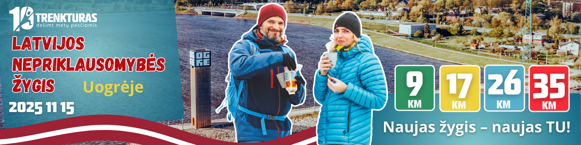 TrenkTuras Uogrėje'25: Latvijos Nepriklausomybės žygis
