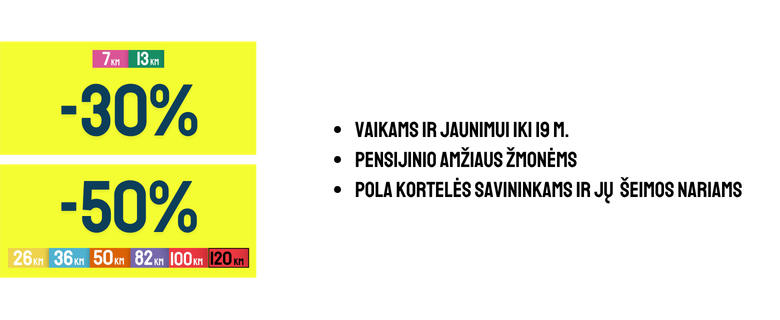 TrenkTuras Coastline trek: Pėsčiomis pajūriu Kuršių nerijoje'26
